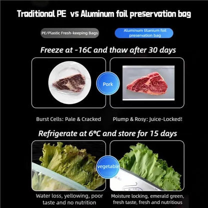 Heavy Duty Reusable Aluminum Foil Bags – Freezer Safe, Leak-Proof Stand Up Zipper Bags for Meat, Seafood, Vegetables & Meal Prep